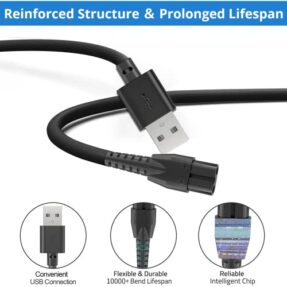 meridian trimmer charging cable